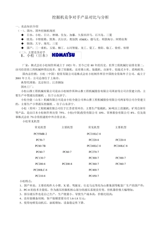 挖掘机竞争对手产品对比与分析