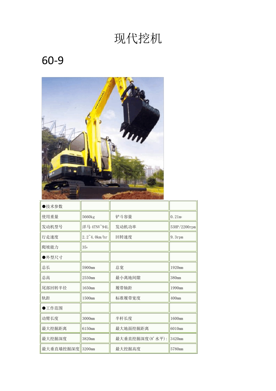 挖机型号大全_第1页