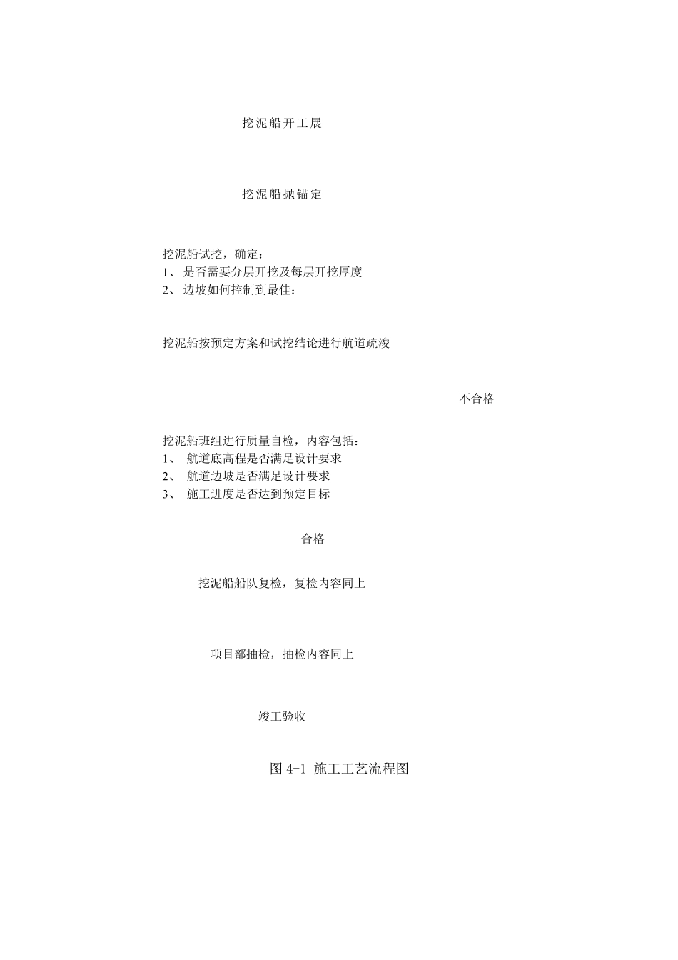 挖泥船施工方案_第2页