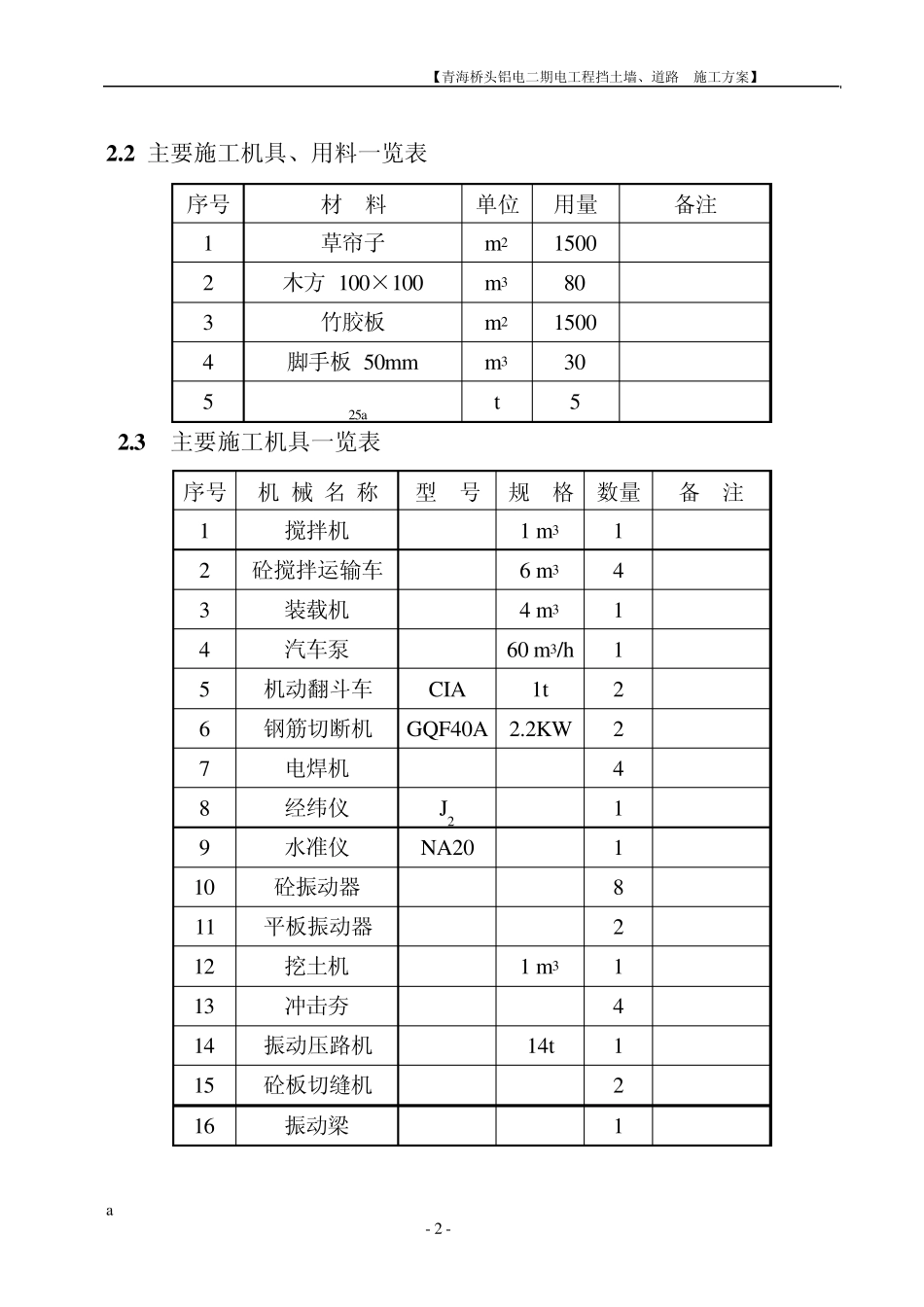 挡土墙及道路施工方案_第2页