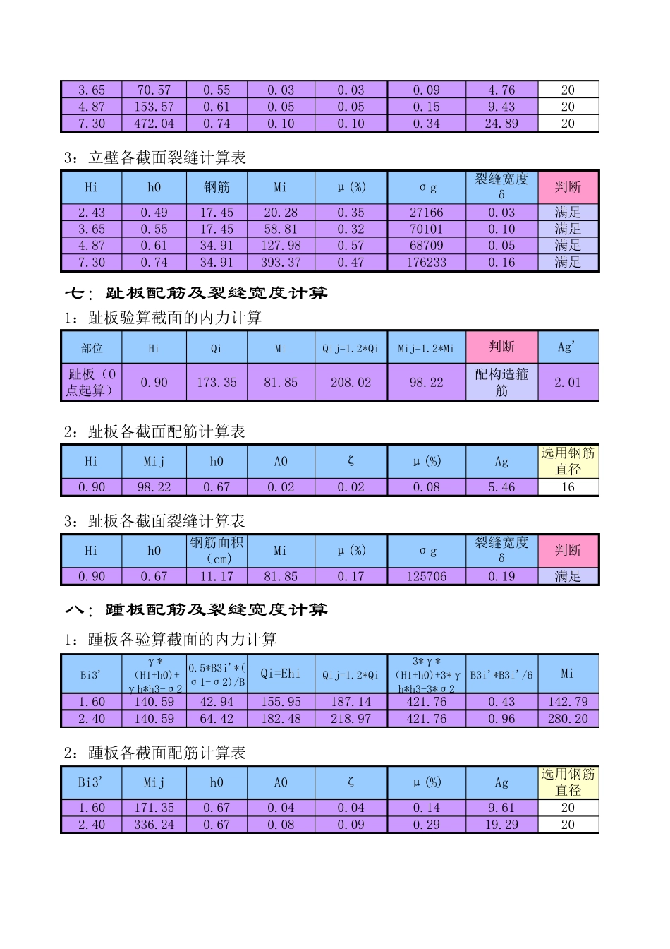 挡土墙工程量计算表格(直接计算)_第3页