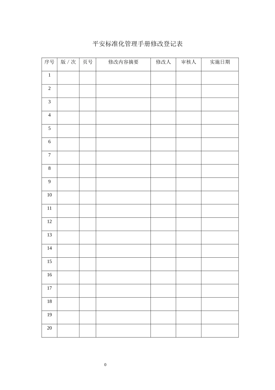 某建材有限公司安全标准化管理手册_第2页