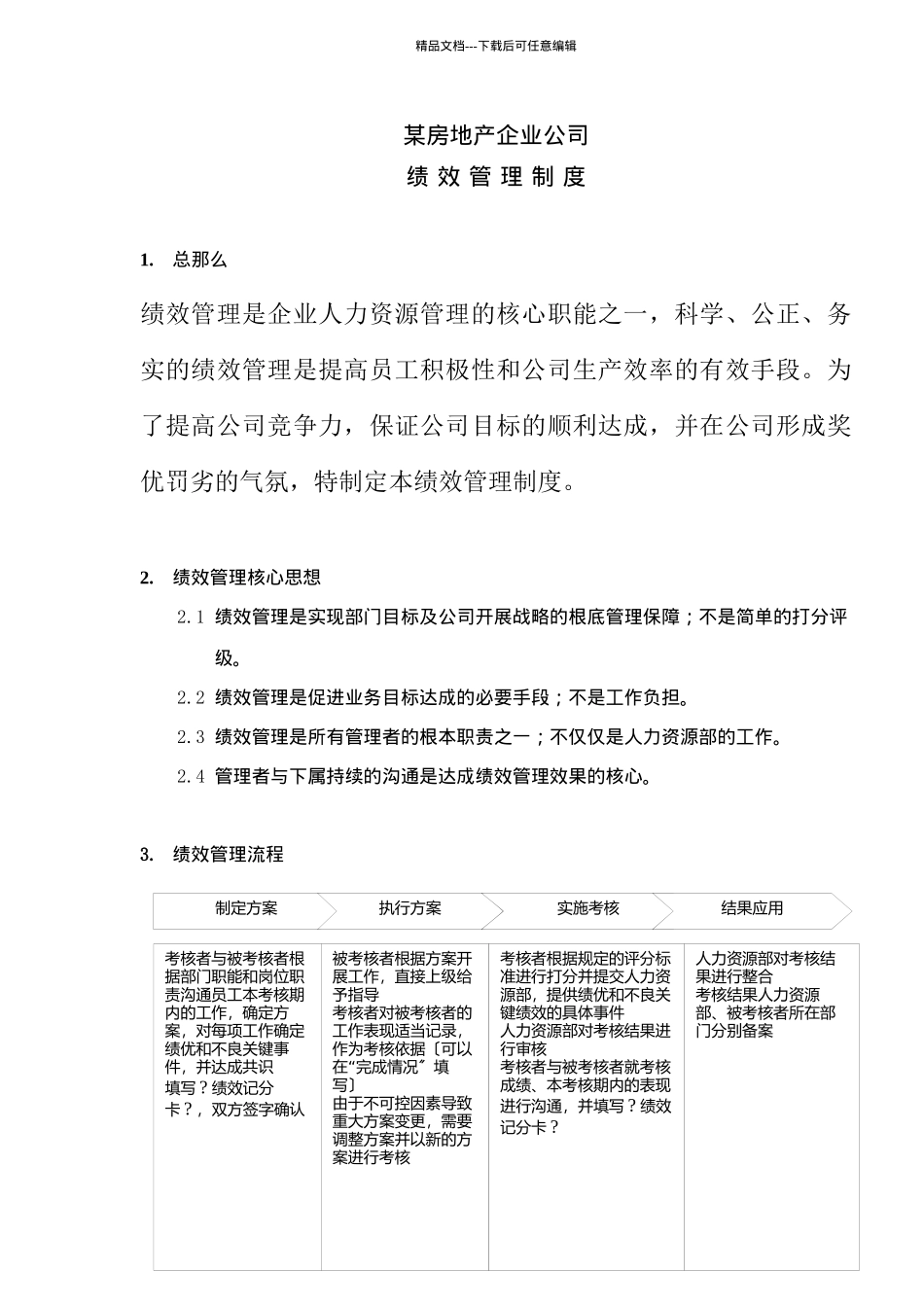 某房地产企业公司绩效管理制度_第1页