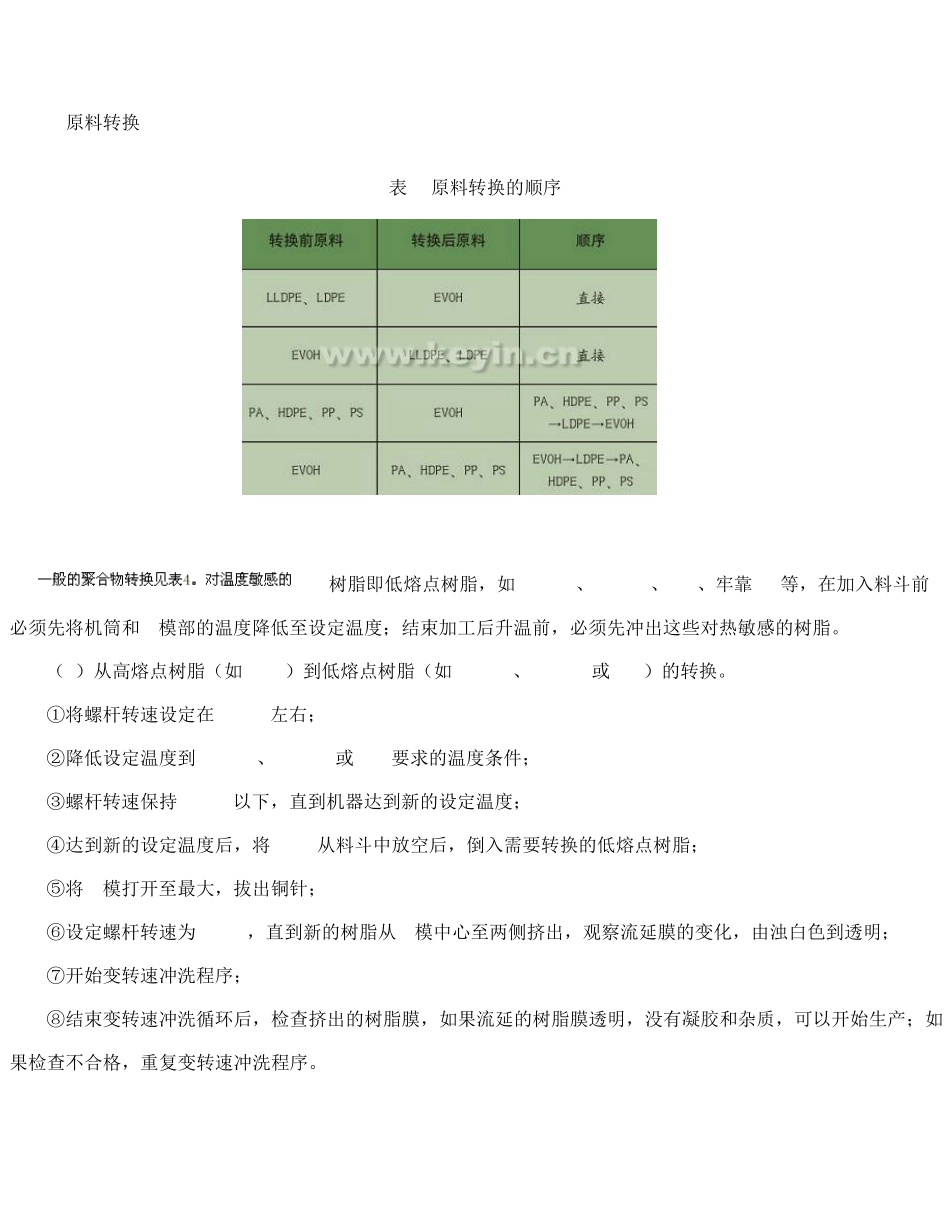挤出复合工艺谈挤出机清洗_第3页