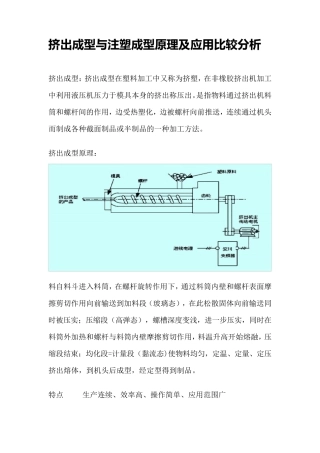 挤出成型与注塑成型原理及应用比较分析