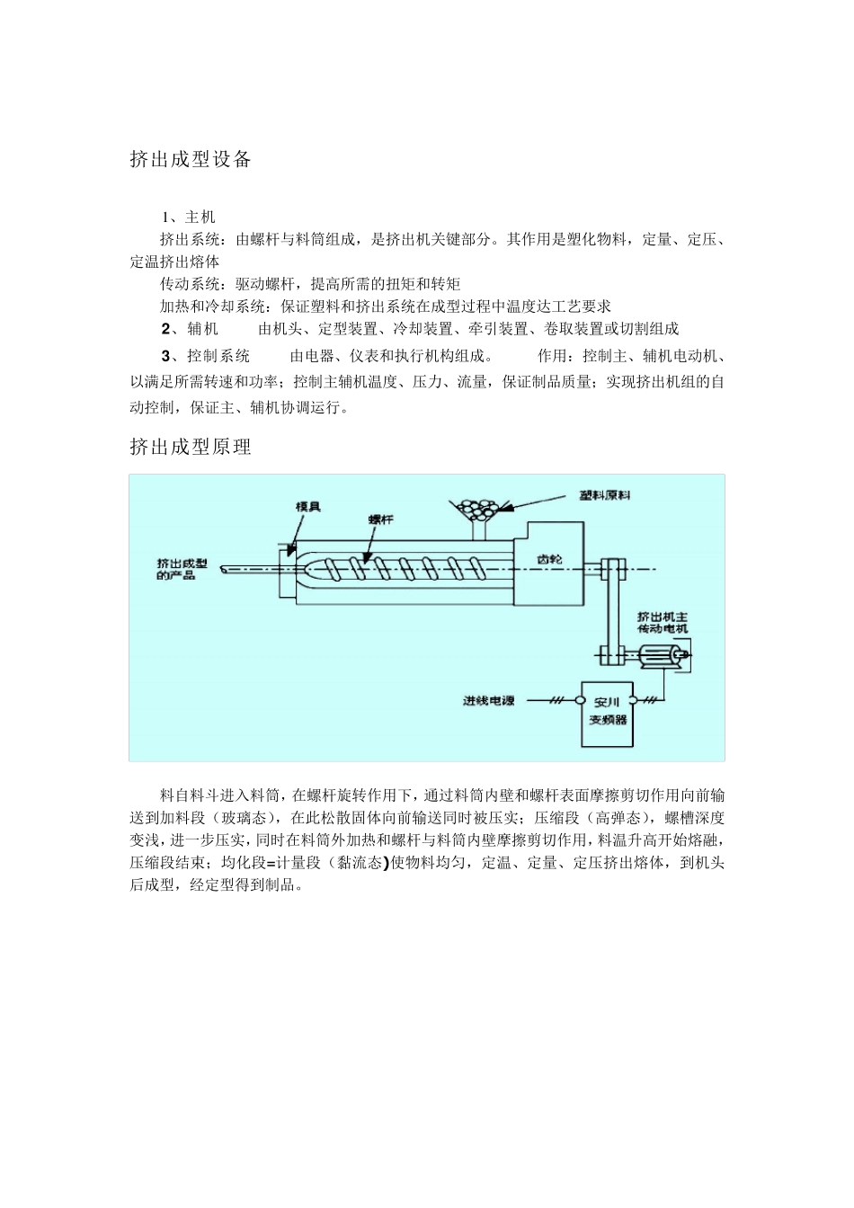 挤出成型原理_第1页