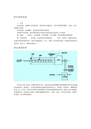 挤出成型原理