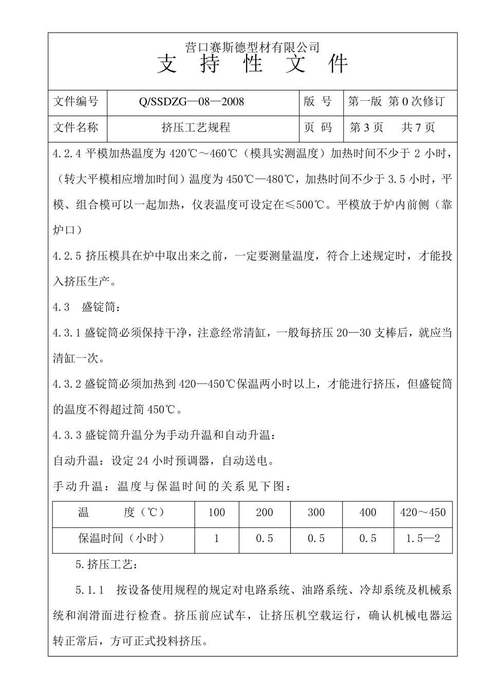 挤压工艺规程_第3页