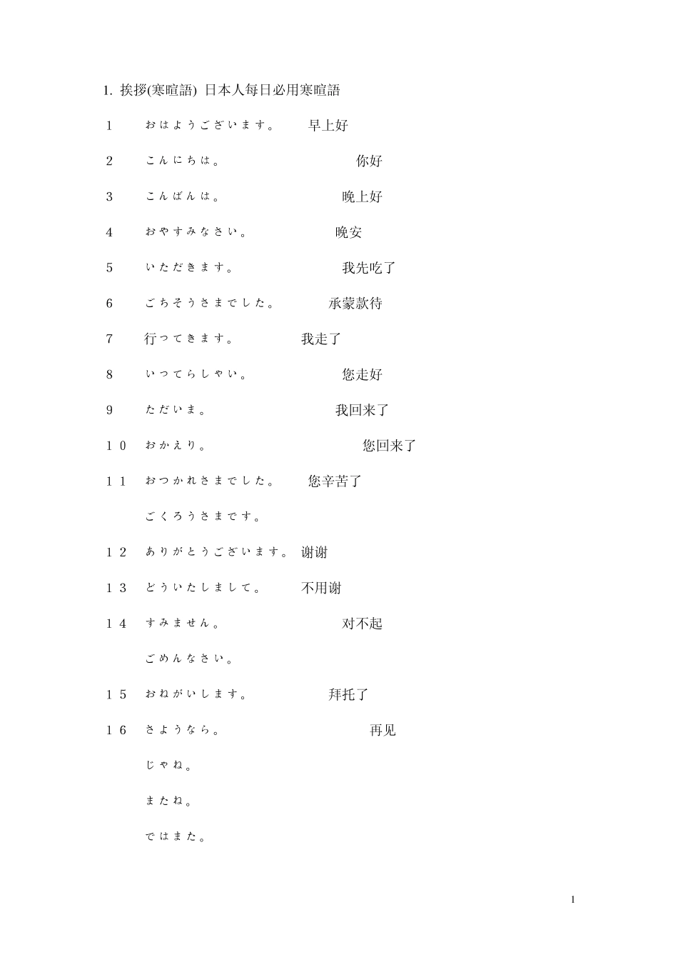 挨拶(寒暄语)日本人每日必用寒暄语_第1页