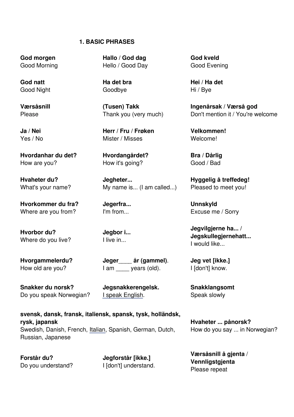 挪威语常用短语与词汇_第1页