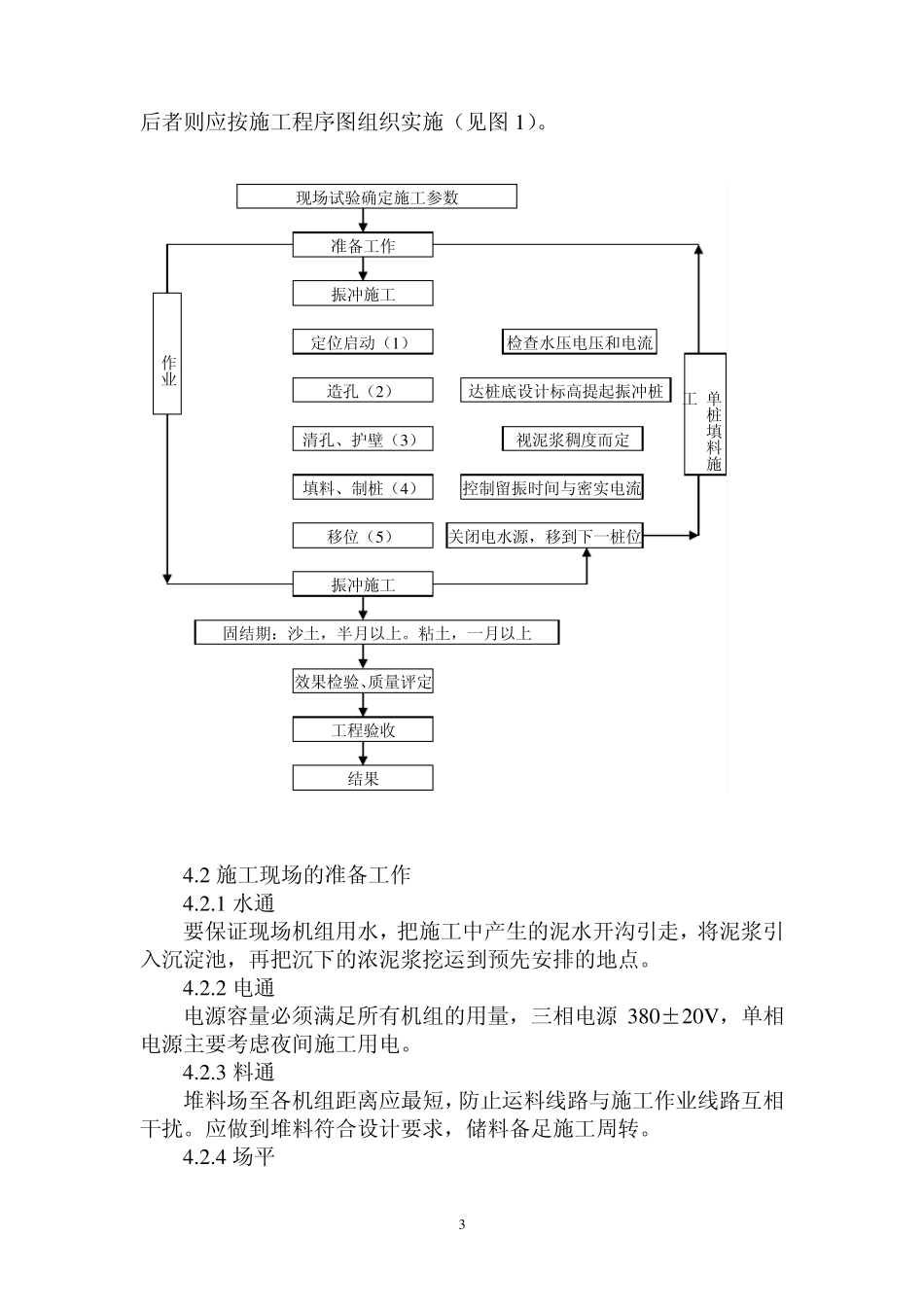 振冲法处理地基工法_第3页