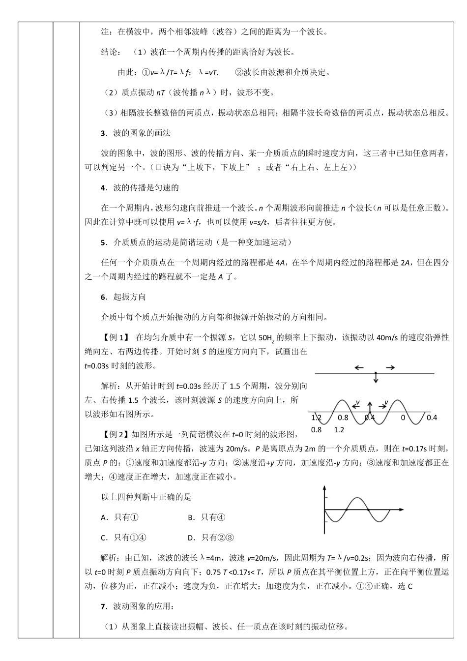 振动图像和波动图像_第2页