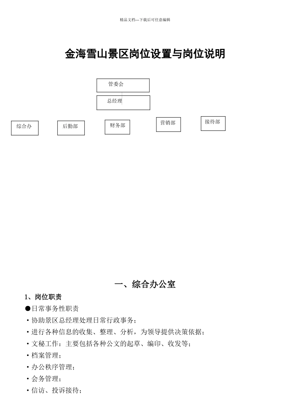 某景区岗位设置与岗位说明_第1页