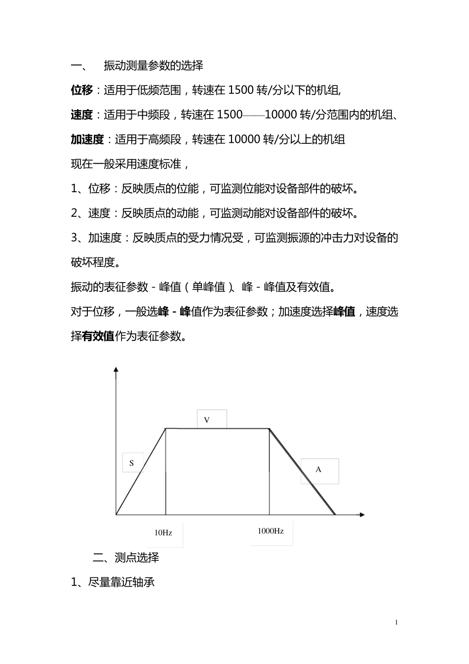 振动测量参数的选择_第1页