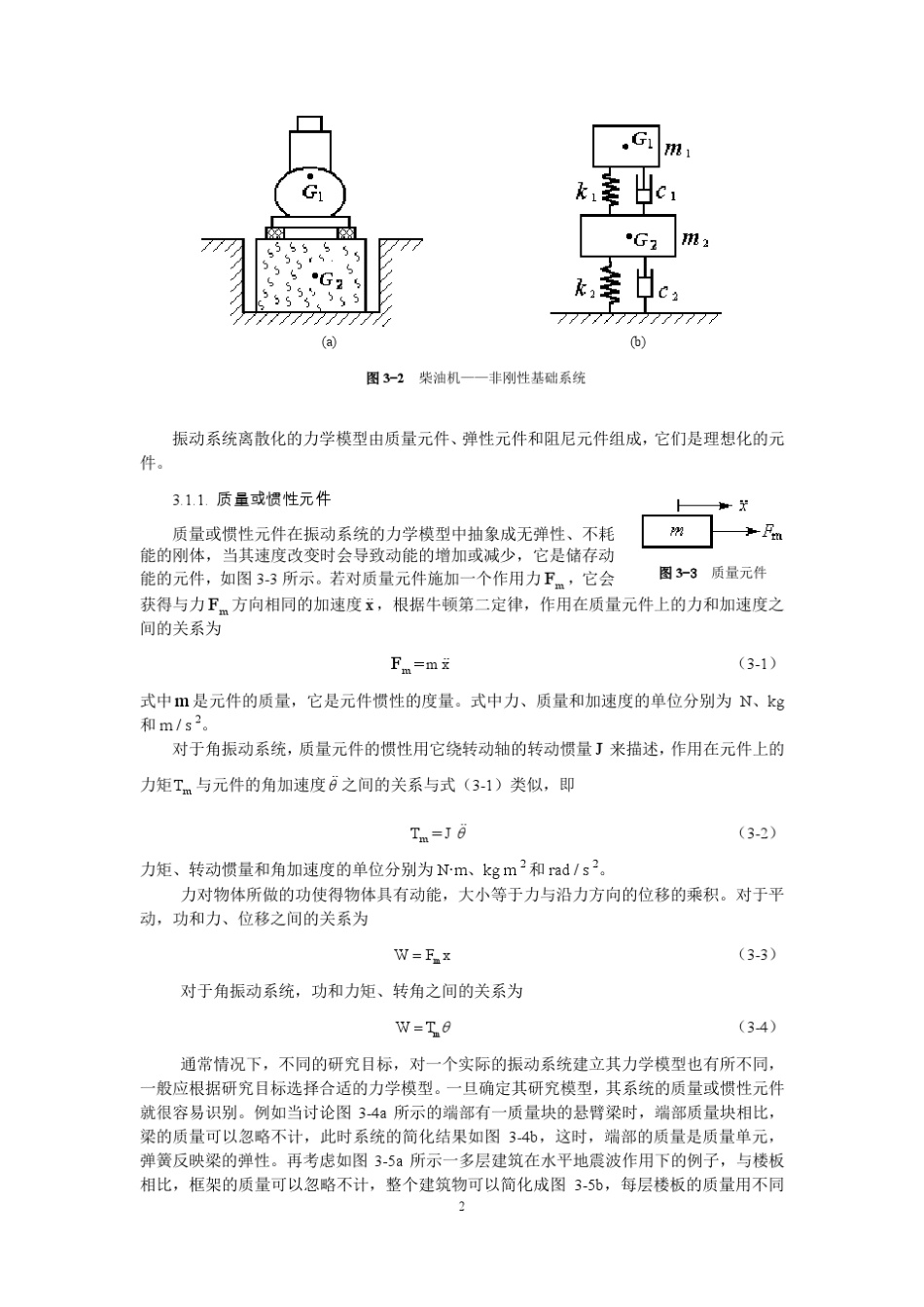 振动理论基础及激励源分析_第2页