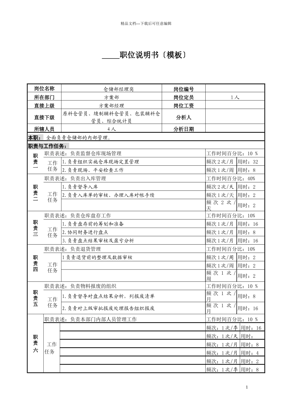某服装生产企业仓储经理职位说明书_第1页