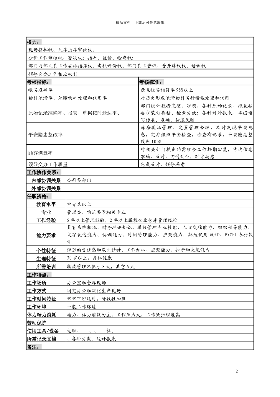某服装生产企业仓储经理职位说明书_第2页