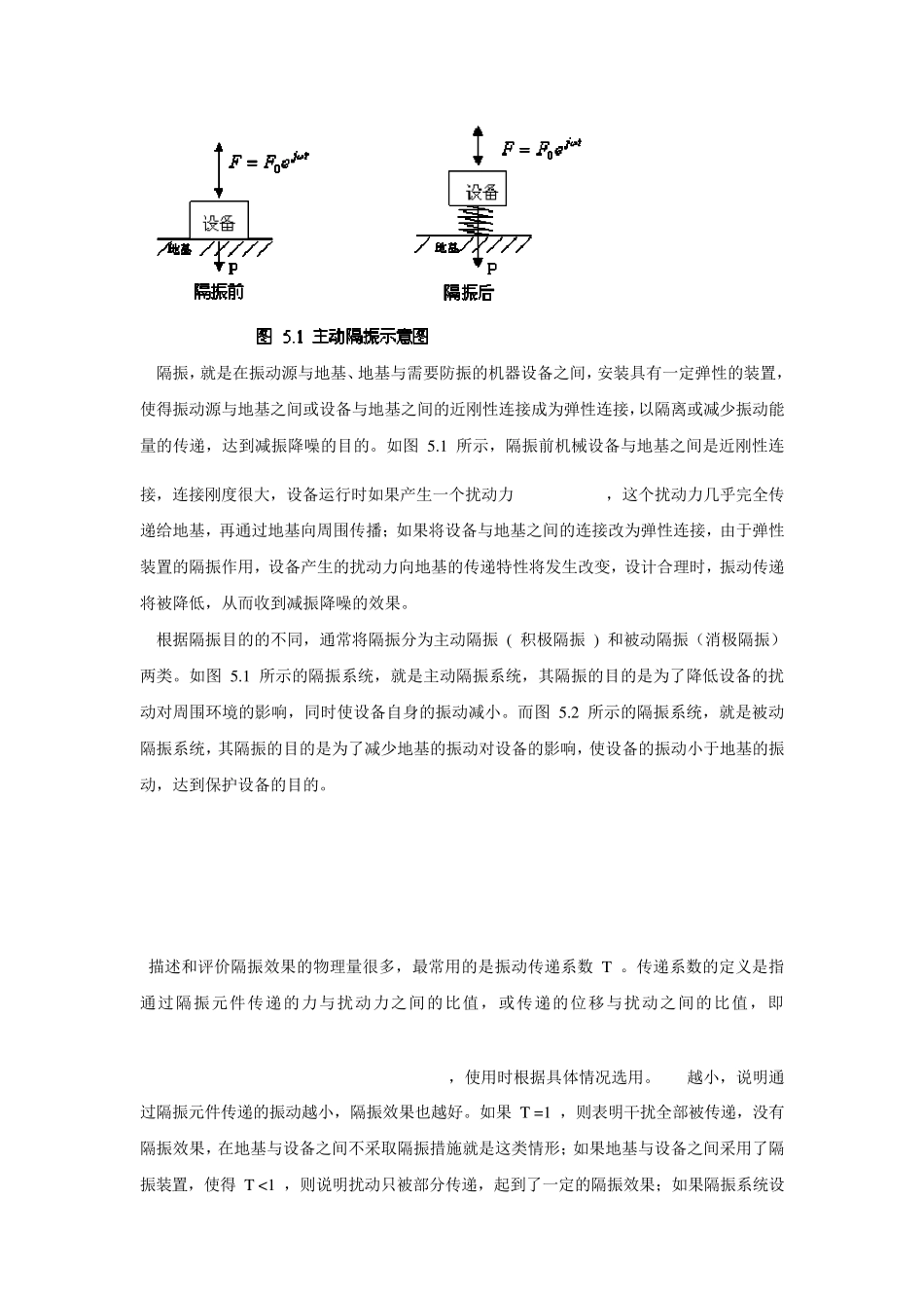 振动的隔离与阻尼减振_第2页