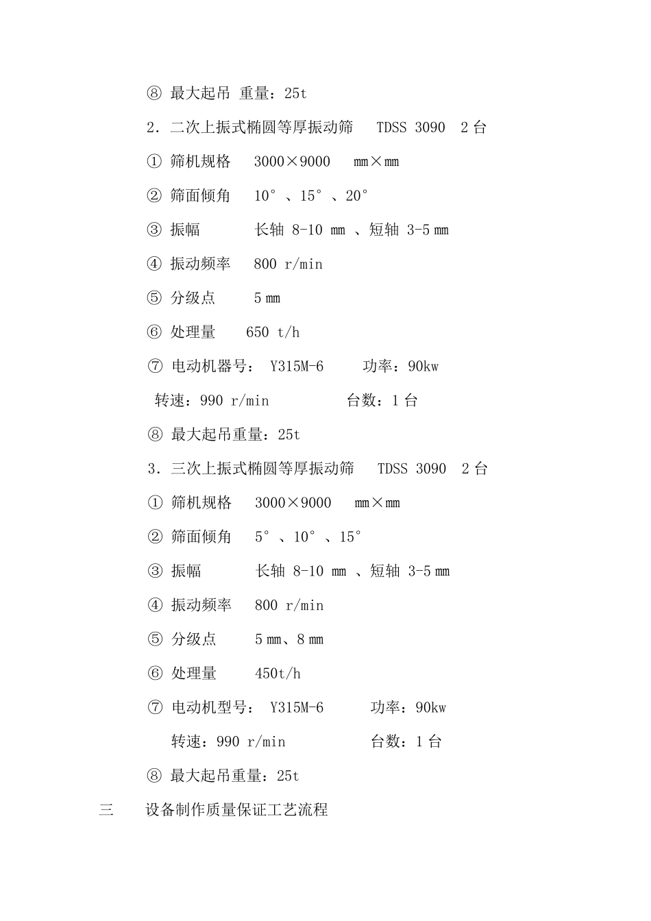 振动筛技术协议_第3页