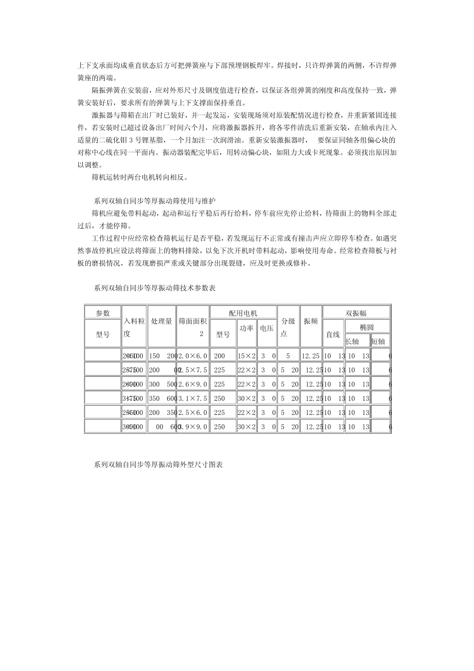 振动筛质量标准_第2页