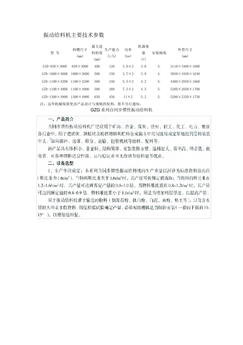 振动给料机系列主要技术参数_第3页