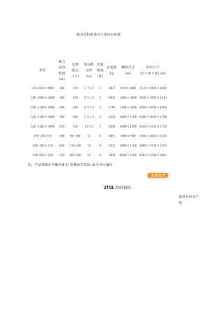 振动给料机系列主要技术参数