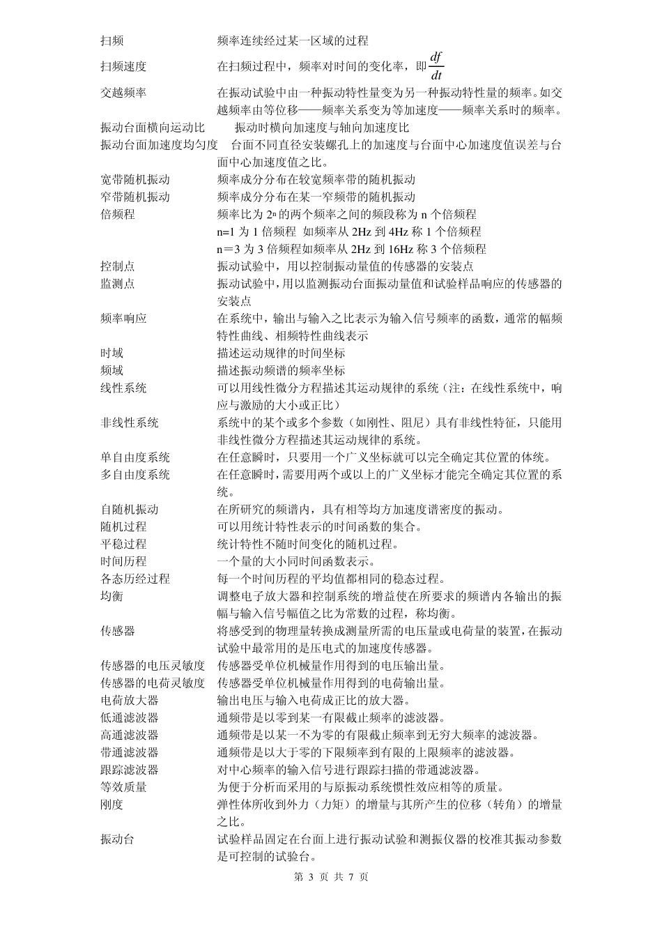 振动试验基本知识_第3页