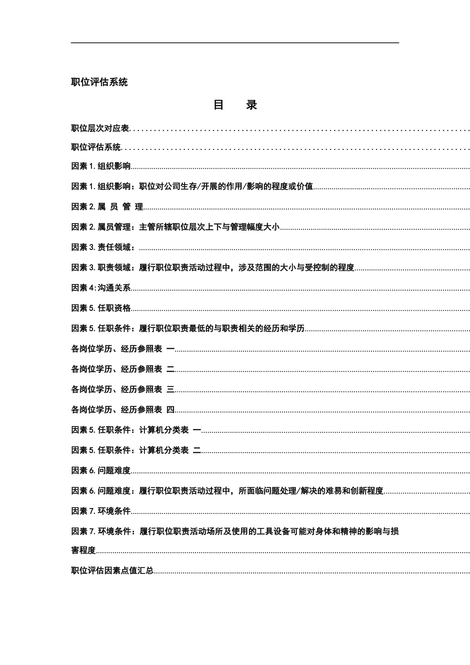 某机器工业集团公司职位评估系统_第2页