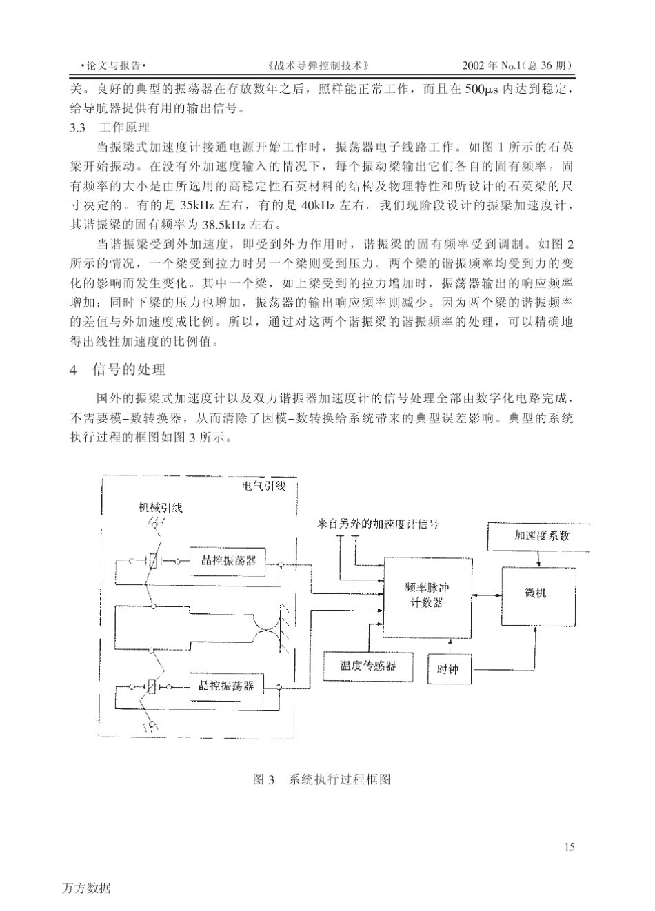振梁加速度计输出信号的处理方法_第3页