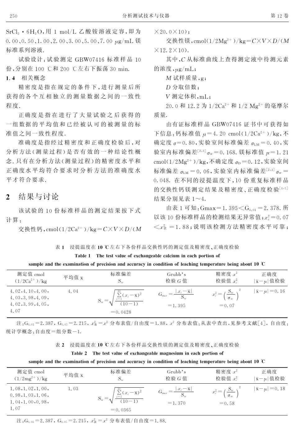 振荡浸提——原子吸收光谱法测定土壤中交换性钙镁_第2页