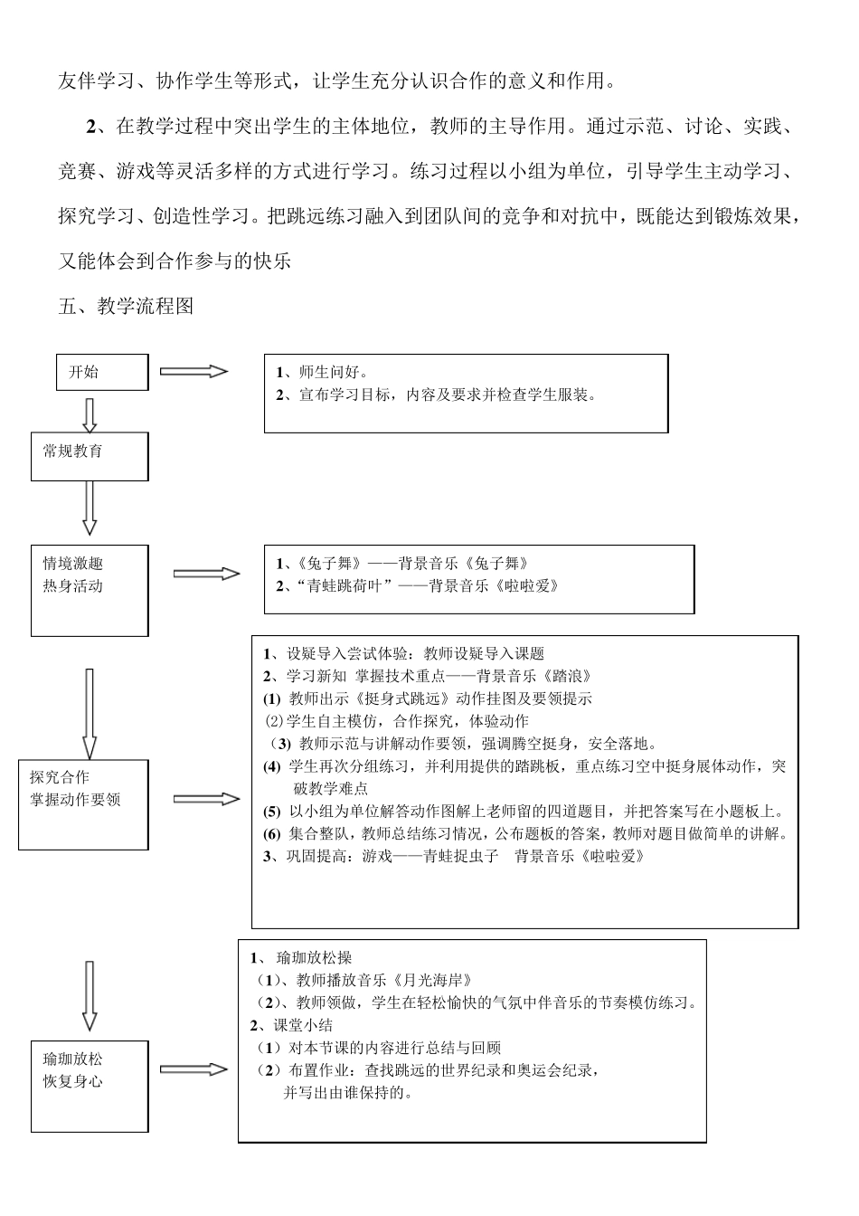 挺身式跳远中的腾空技术教案_第2页