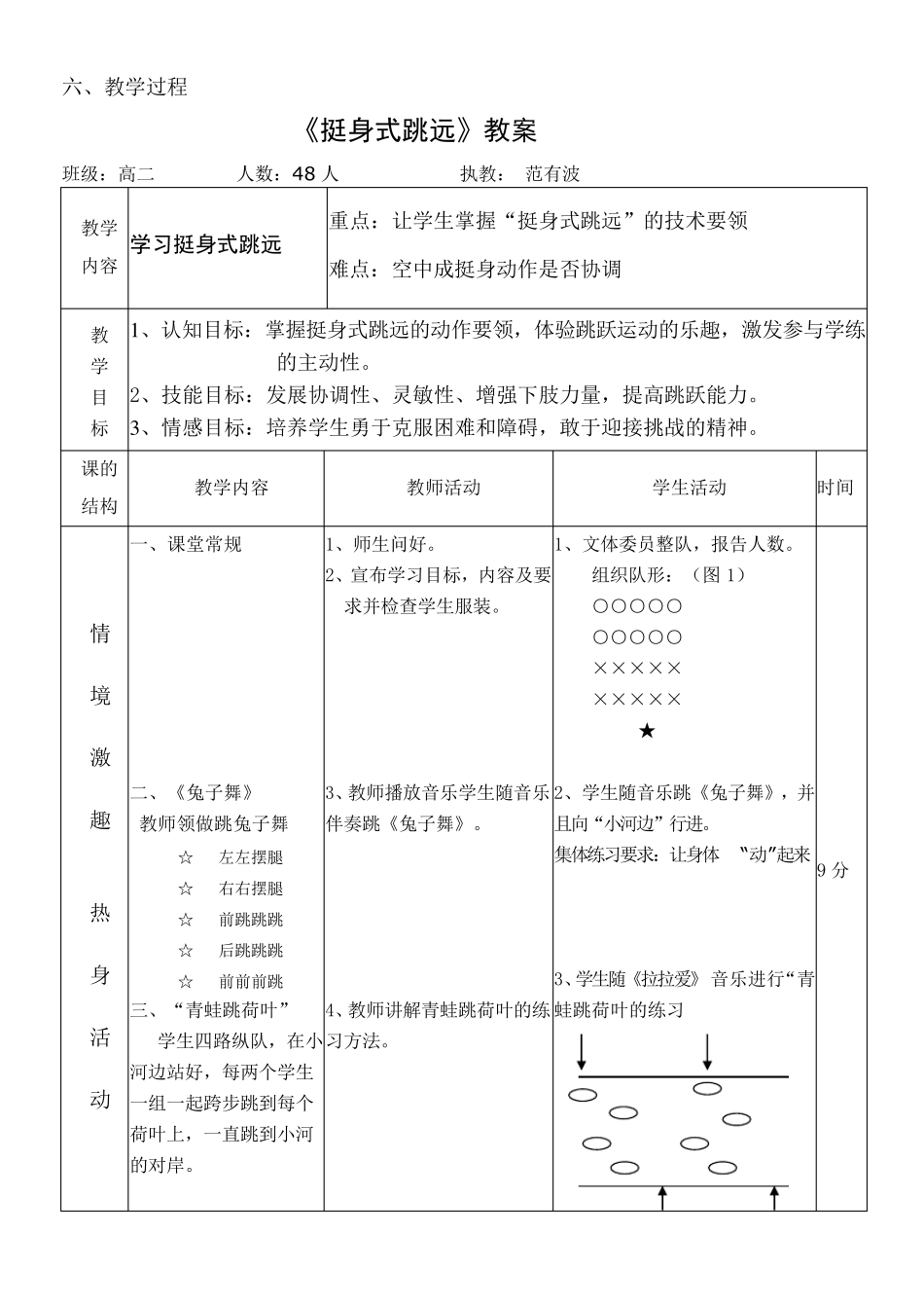 挺身式跳远中的腾空技术教案_第3页