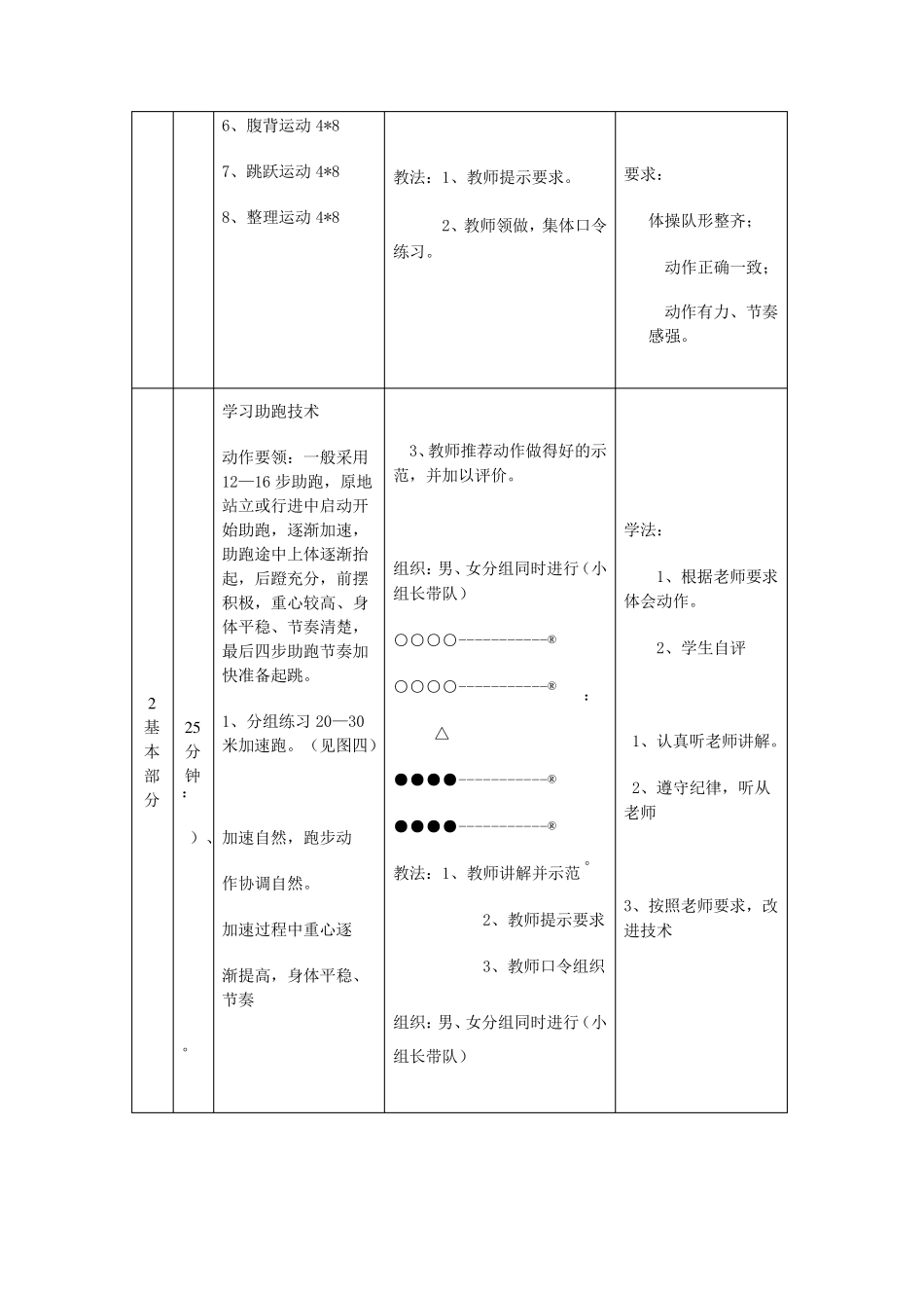 挺身式跳远教案(6课时)_第2页