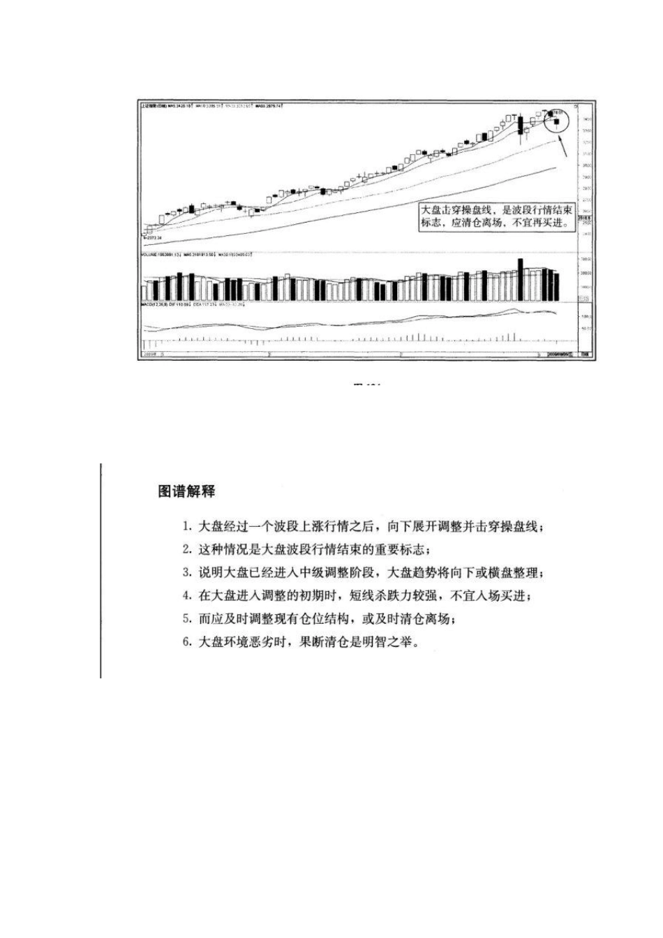 捕捉股票起涨点_第2页