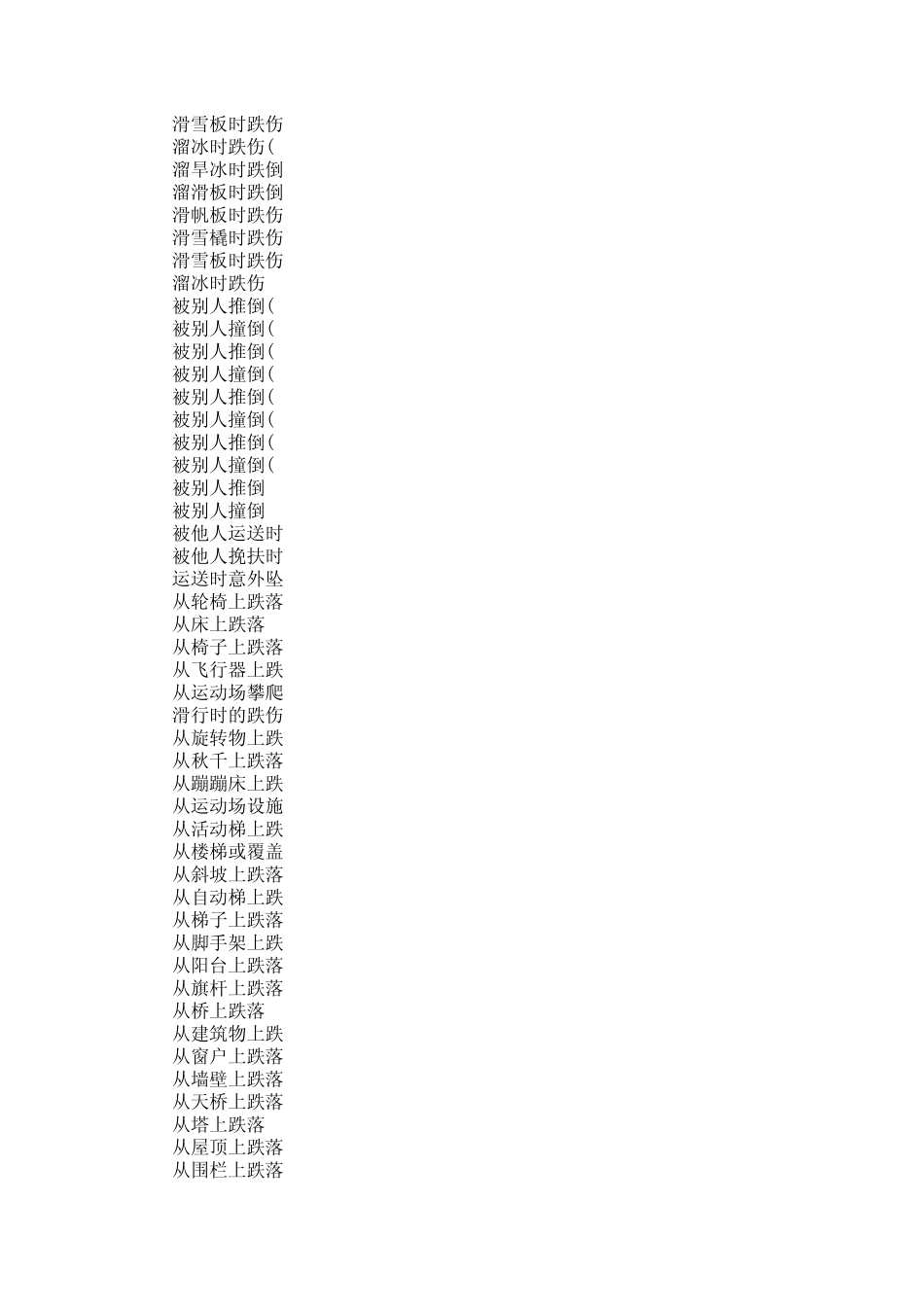 损伤中毒原因编码(4.0)_整理后_第3页