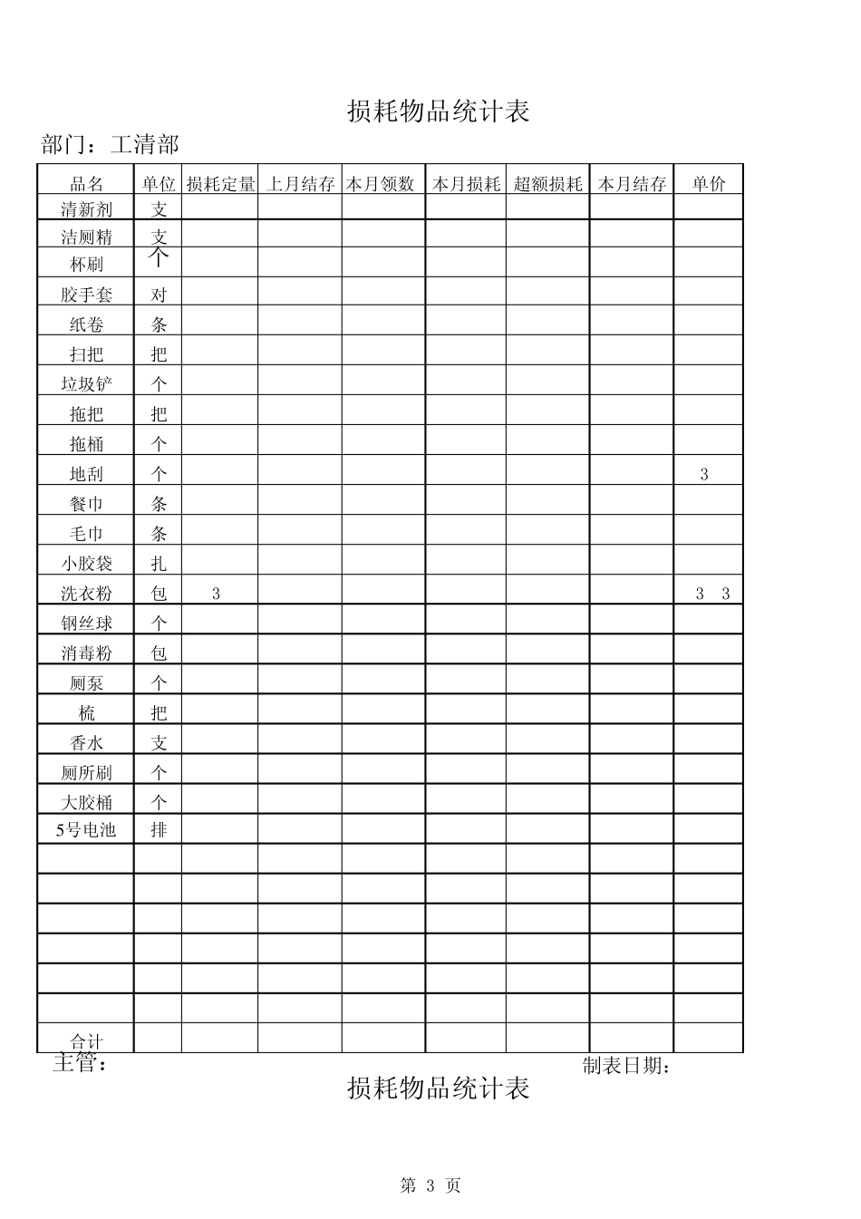 损耗物品统计表_第3页