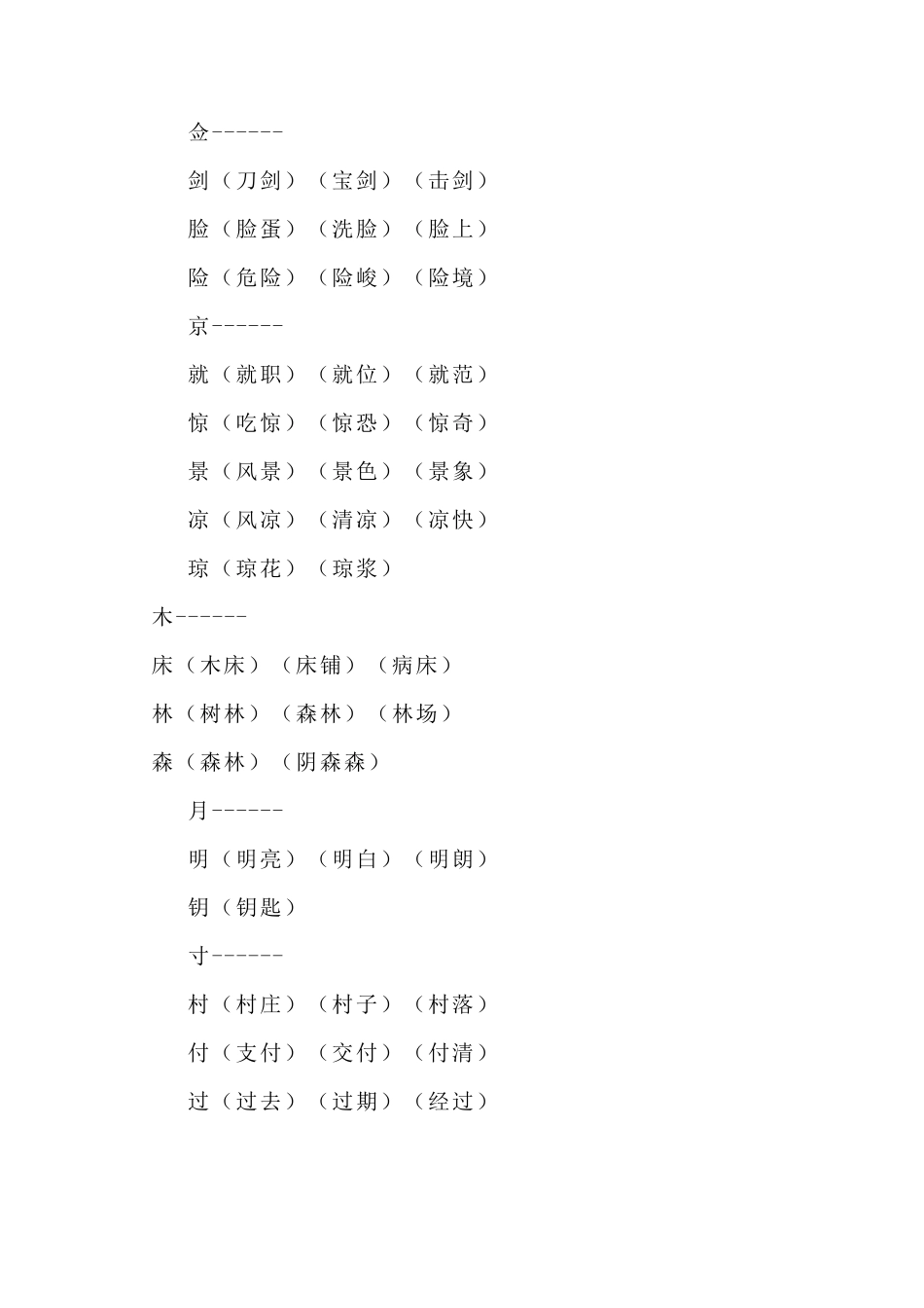 换偏旁组词汇总、偏旁部首专项练习、汉字偏旁部首名称表_第2页