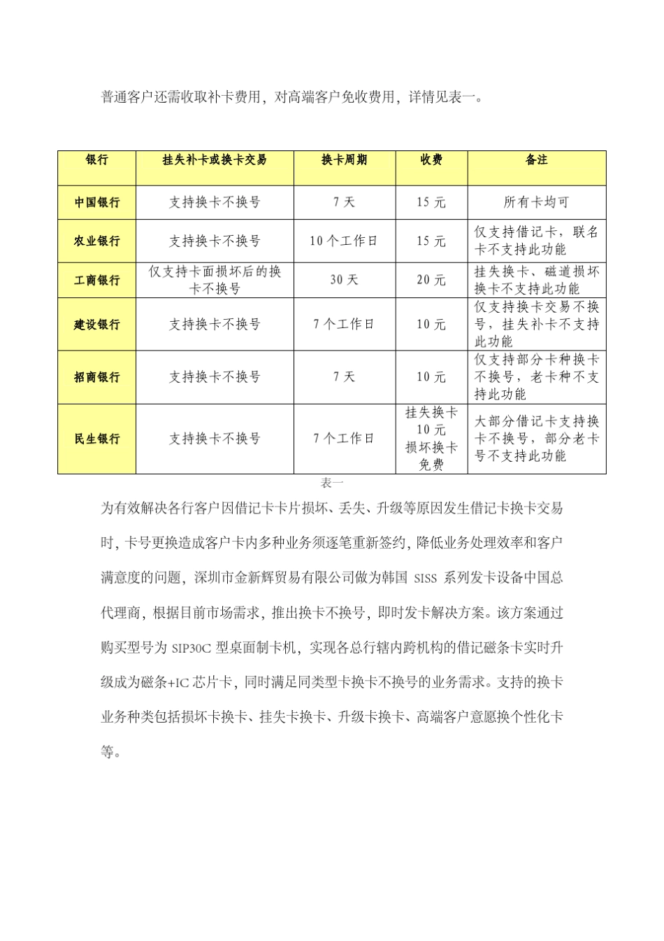 换卡不换号,即时发卡解决方案_第2页