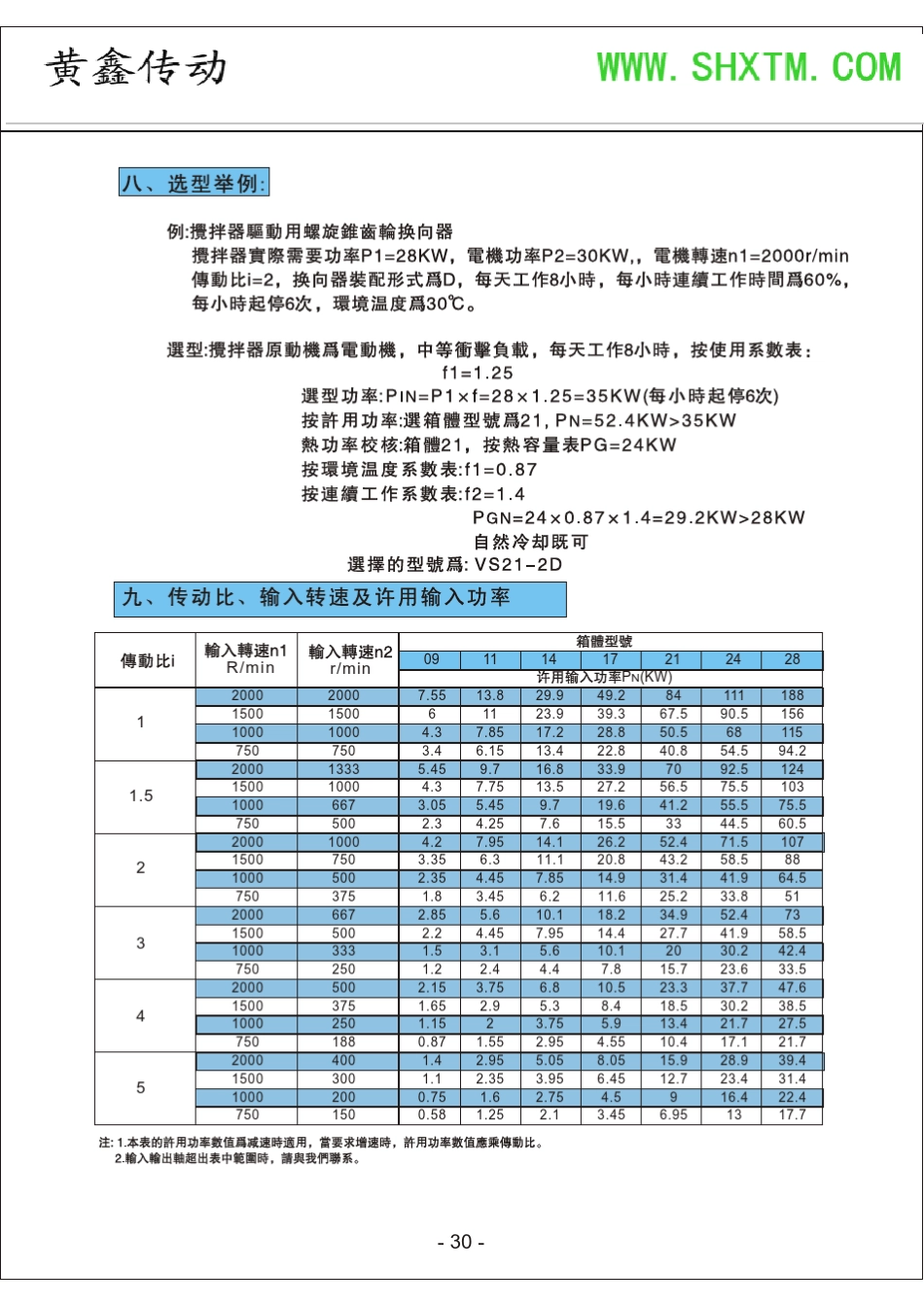 换向器选型样本_第3页