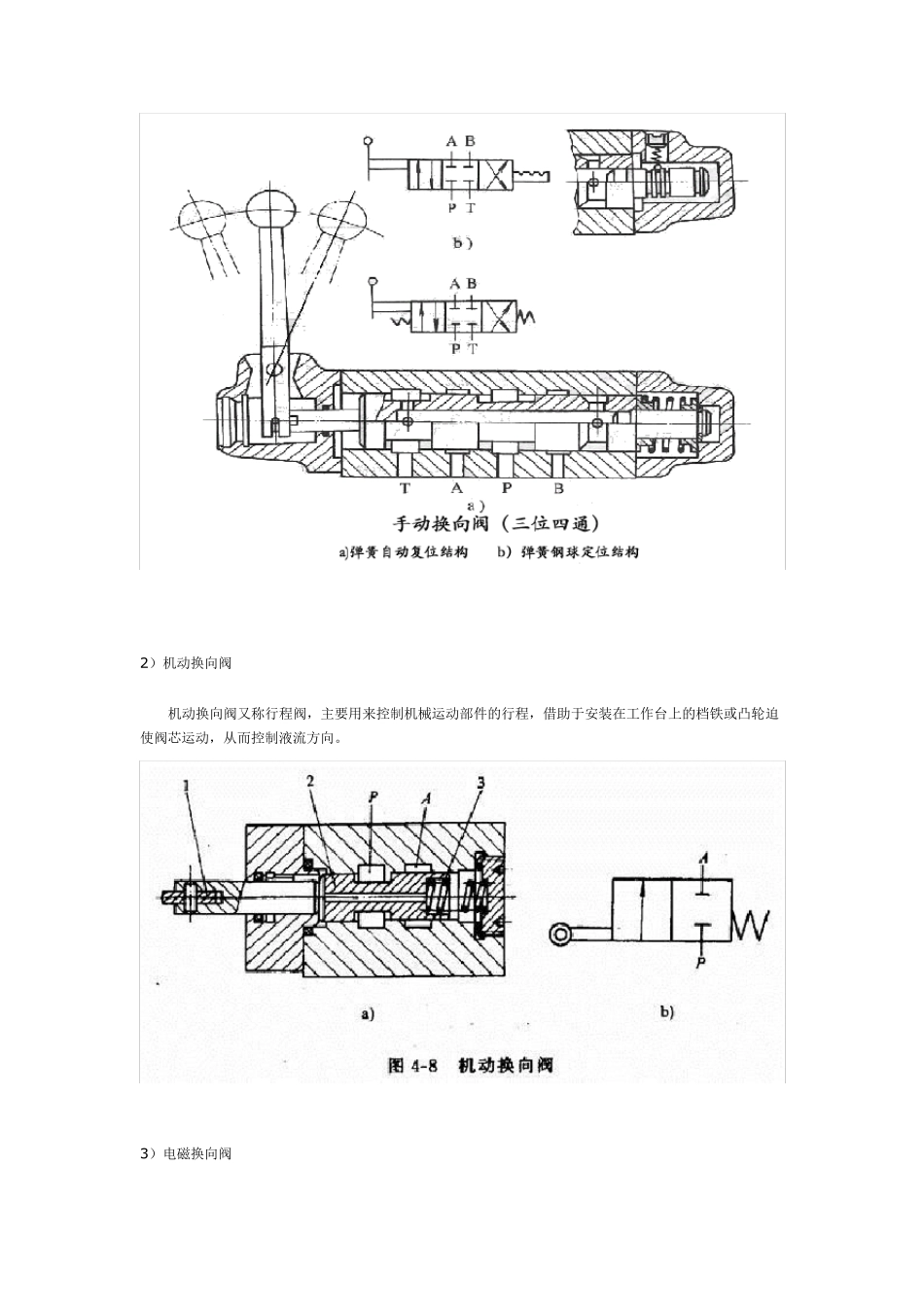 换向阀工作原理_第2页