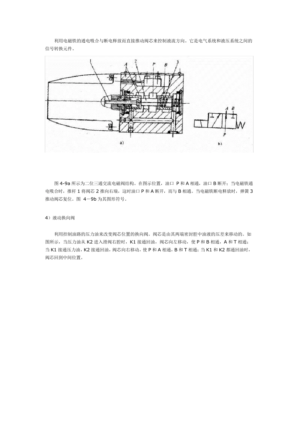 换向阀工作原理_第3页