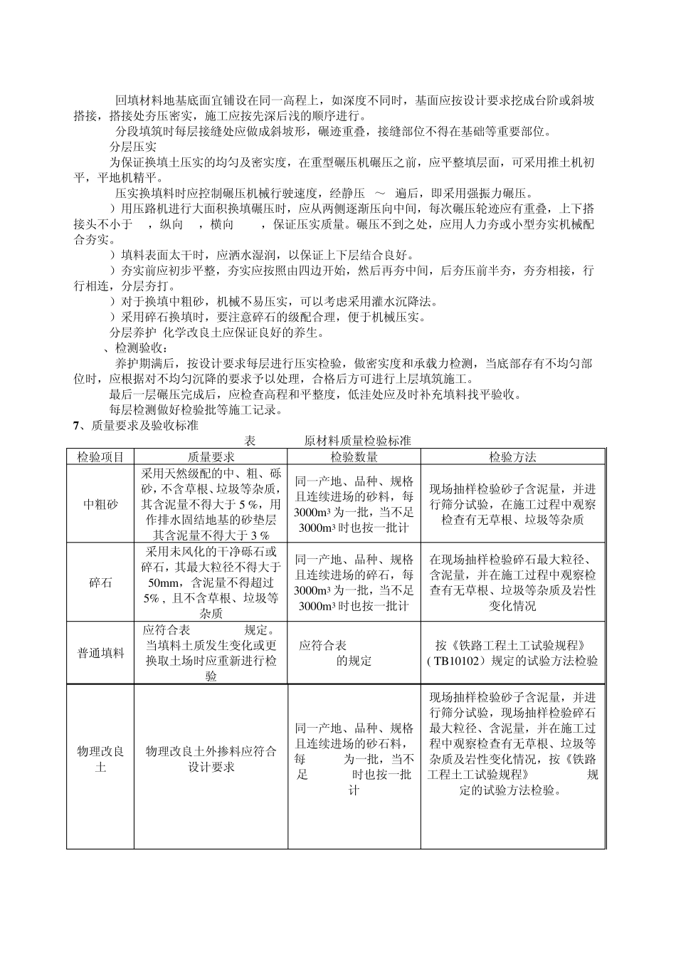 换填处理作业指导书_第3页