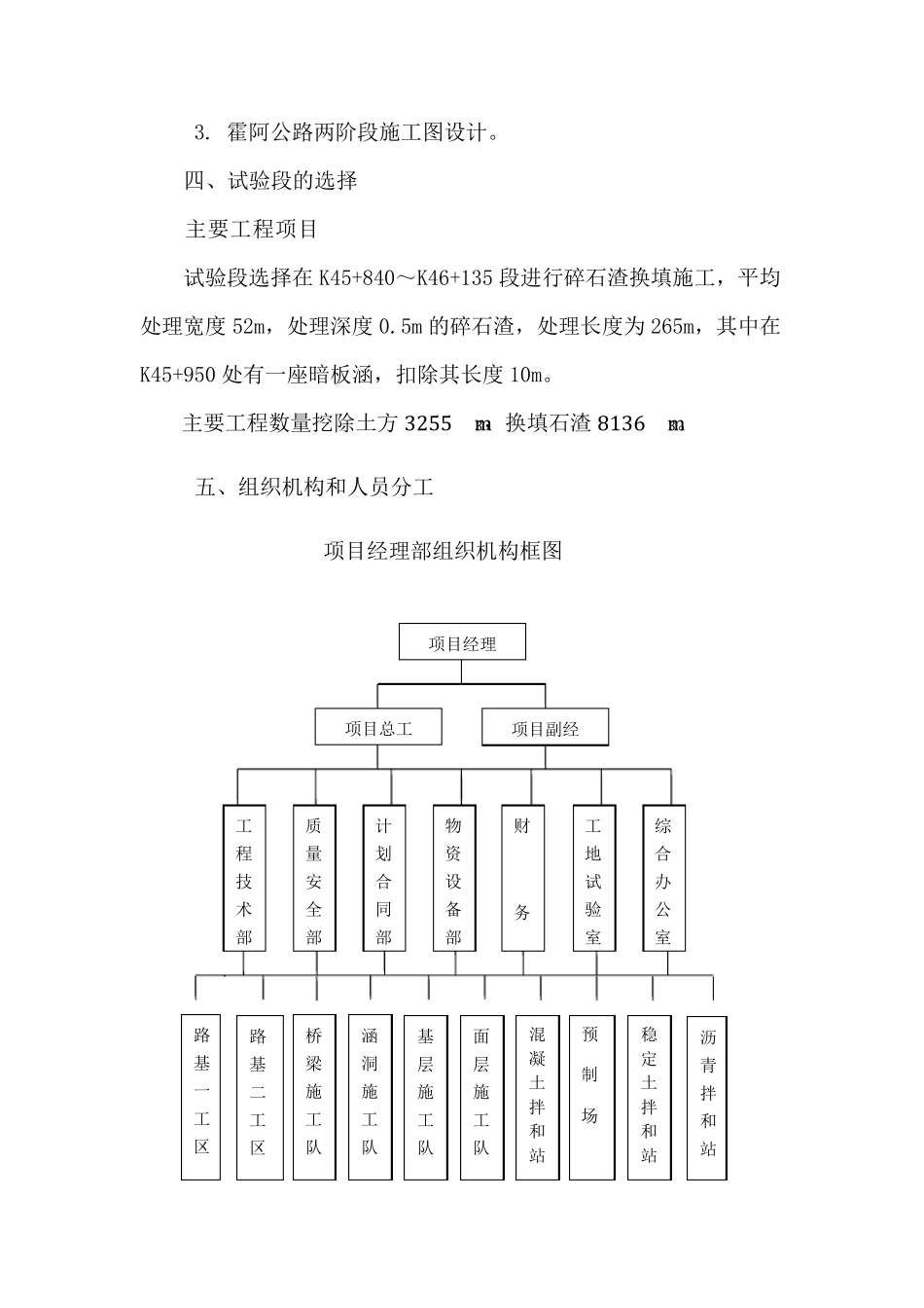 换填石渣试验段方案_第3页