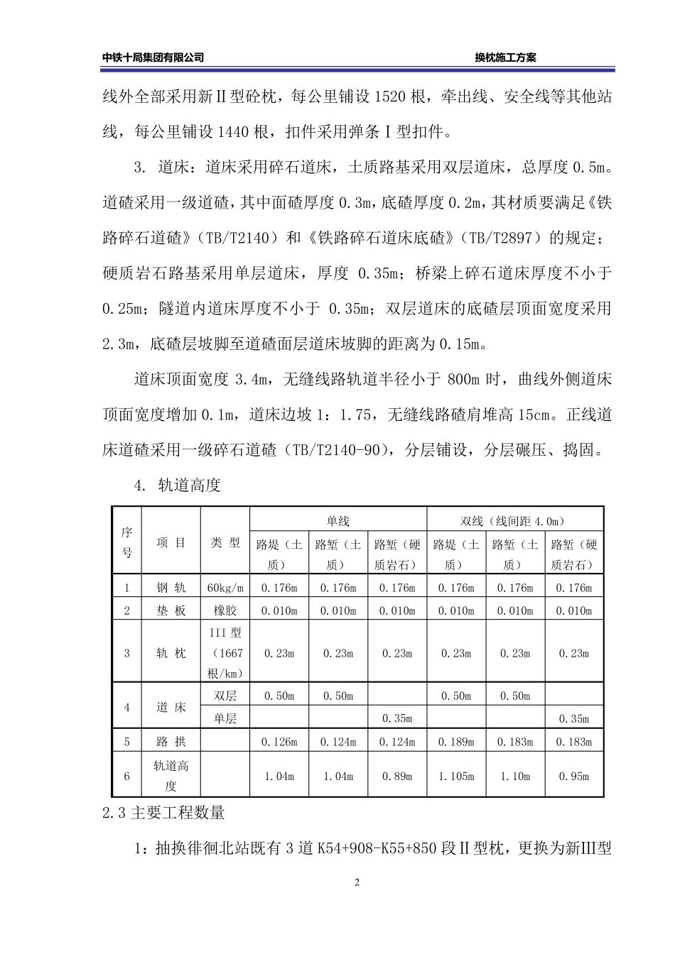 换枕施工专项方案_第3页