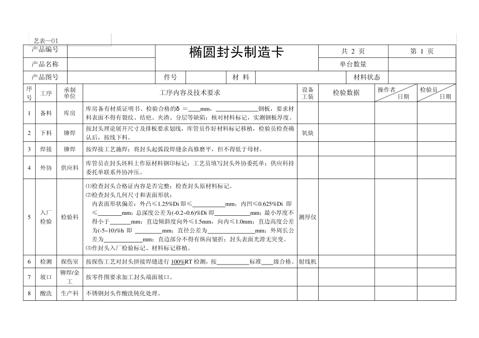 换热器制造工艺卡_第2页