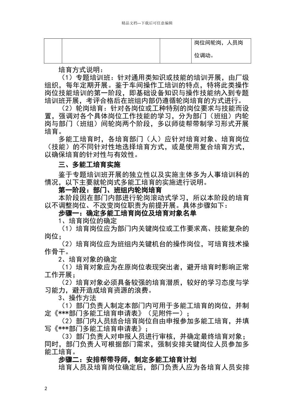 某某厂多能工培养实施方案_第2页