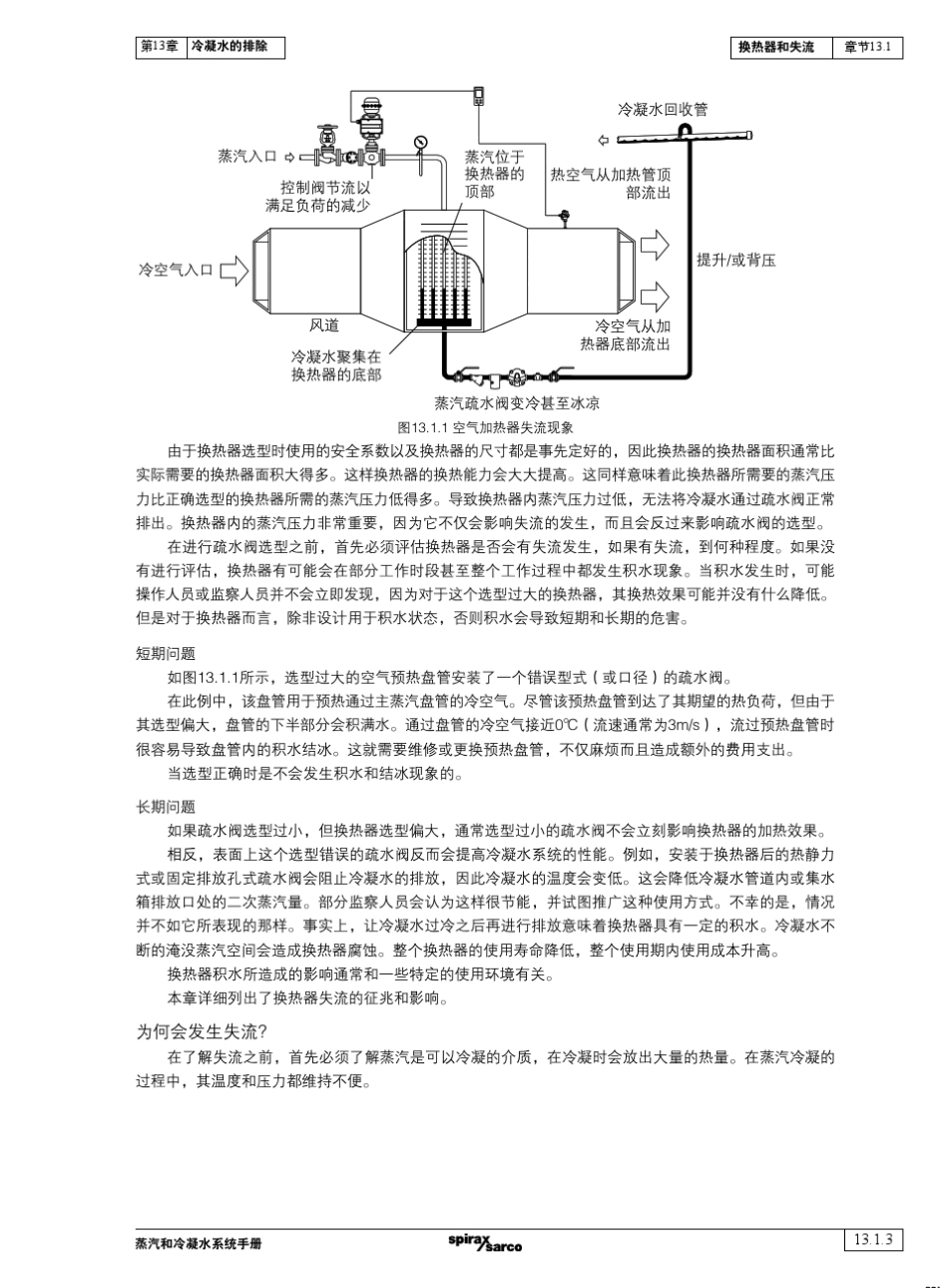 换热器和失流_第3页