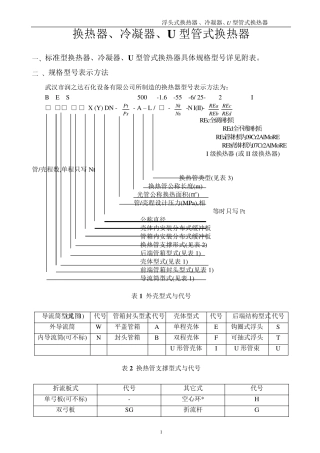 换热器型号大全