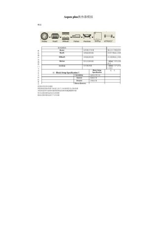 换热器模拟实例教程