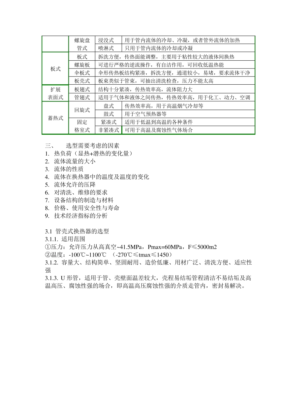 换热器的选型和设计_第2页